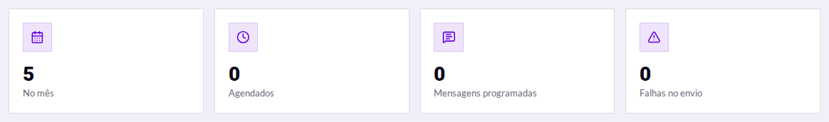 Resumo da agenda