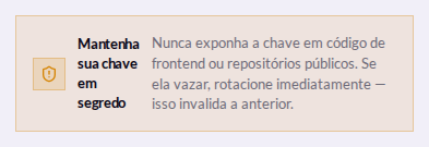 Aviso de segredo