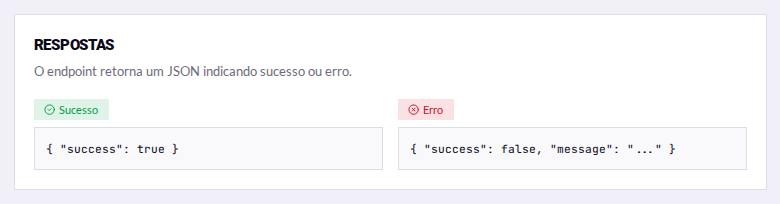 Respostas da API