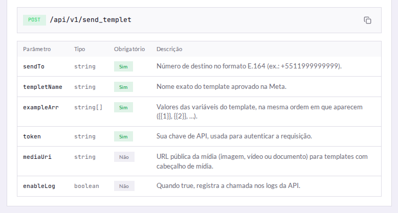 API Key