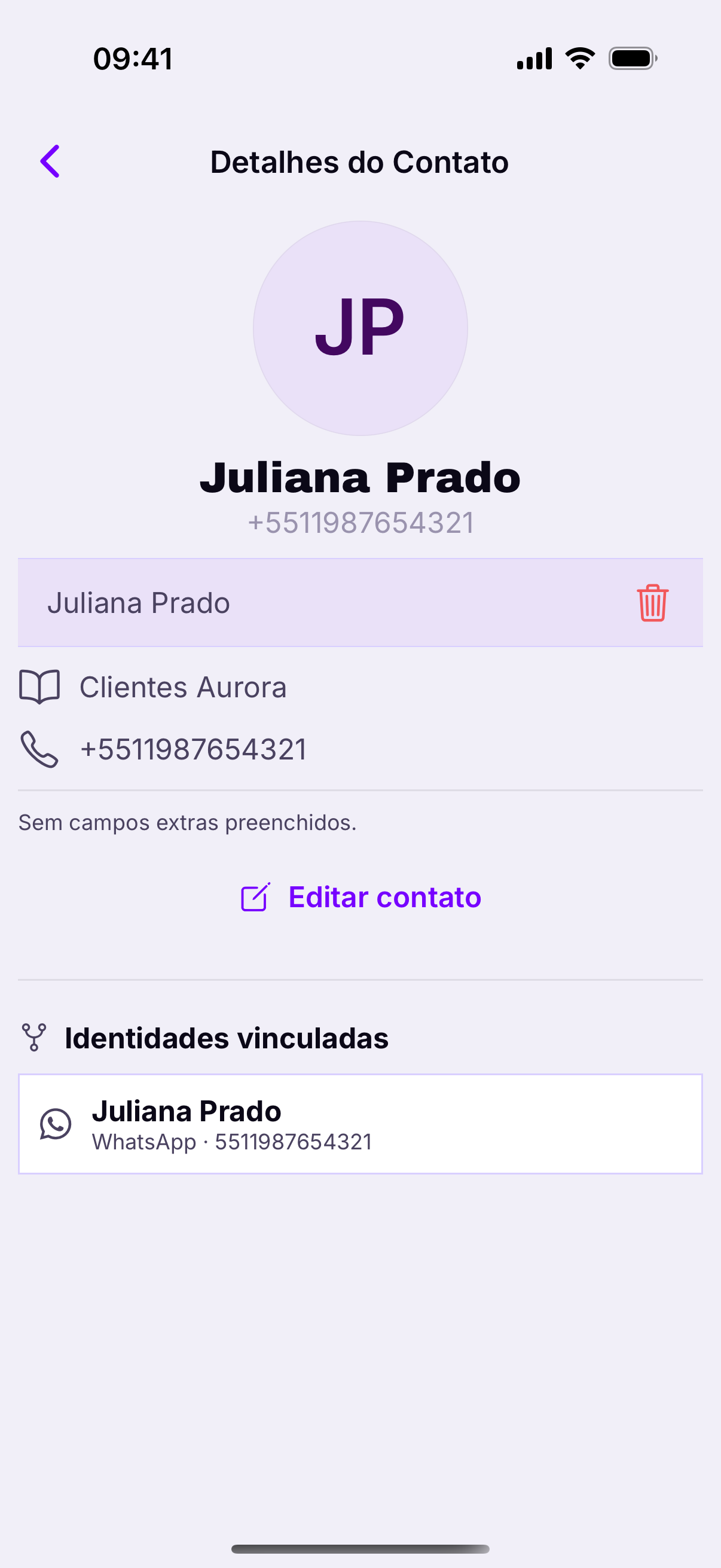 Os dados