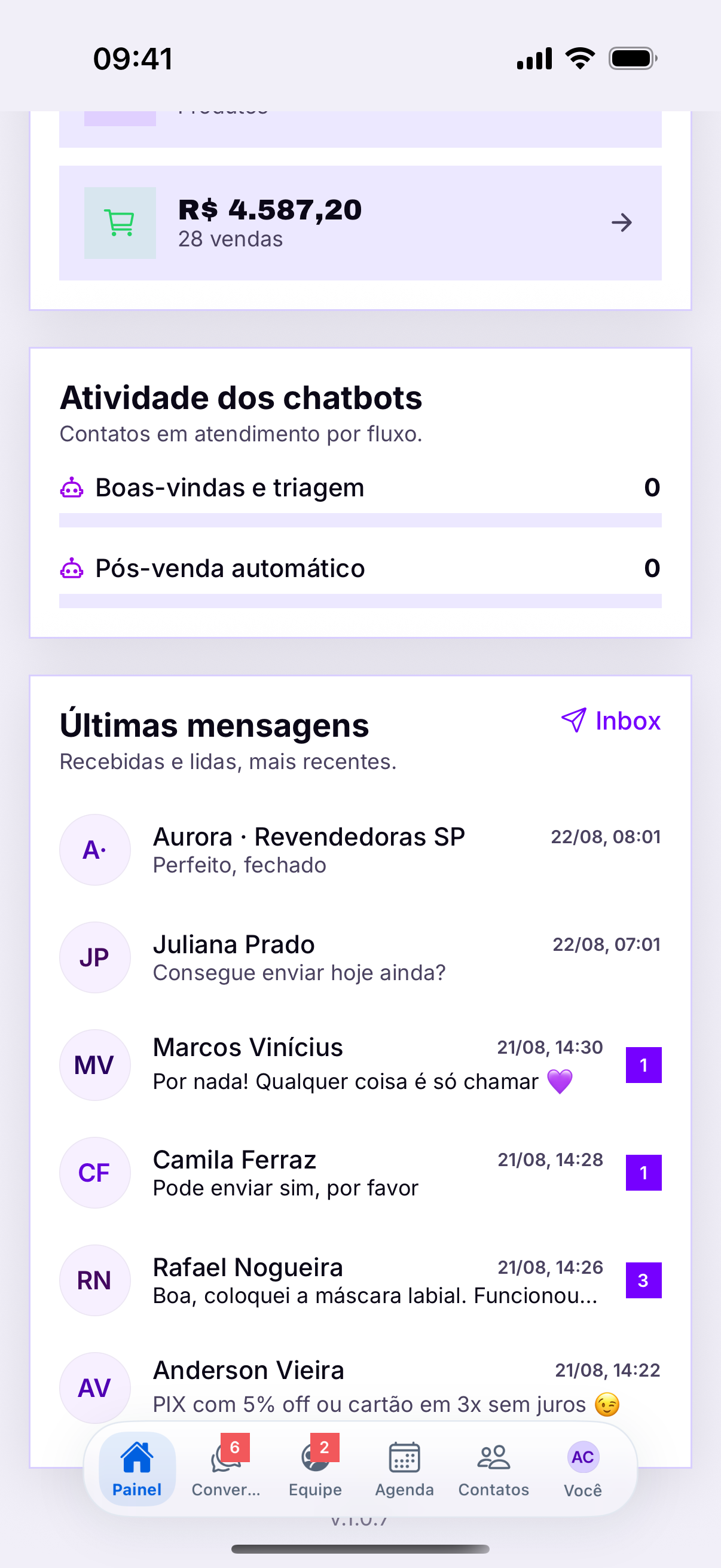 Fim do Painel