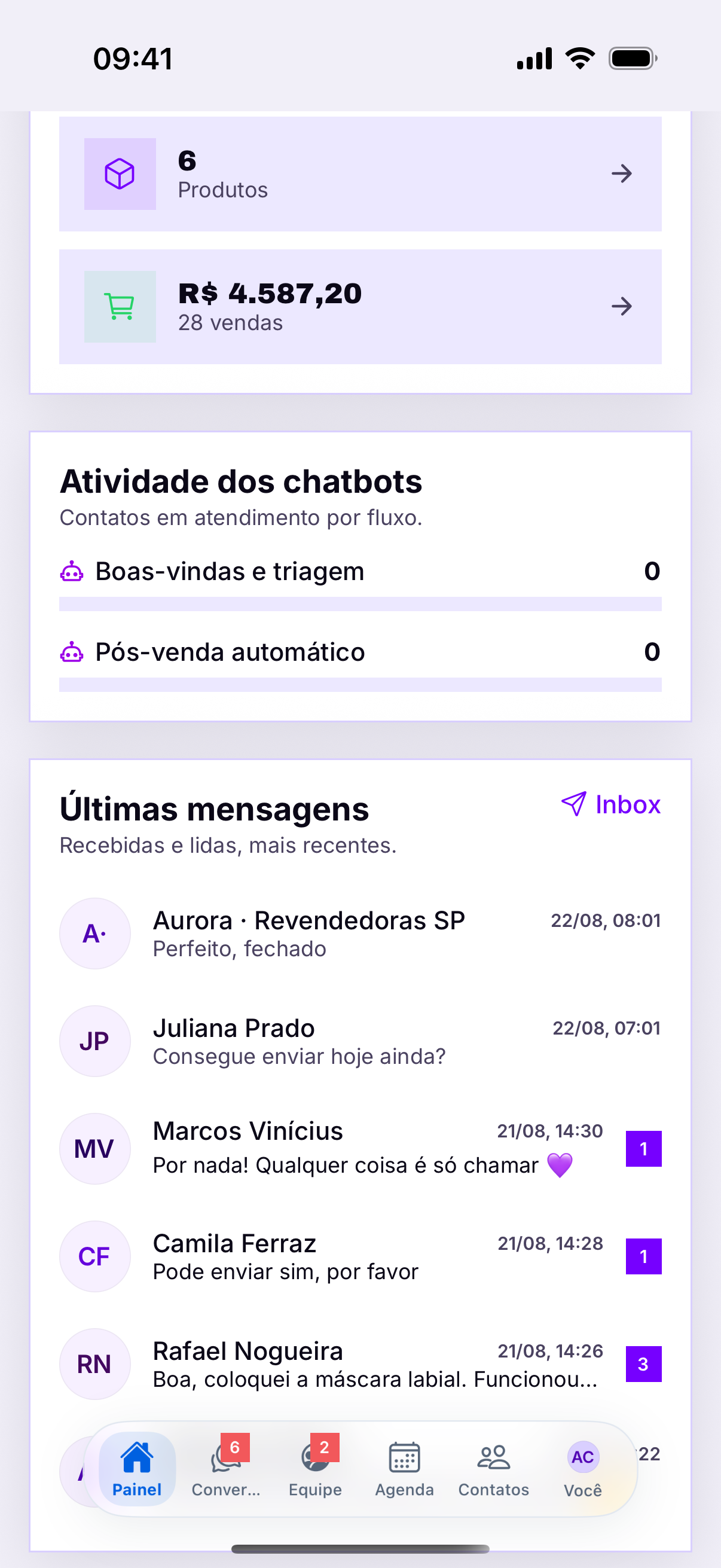 O fim da tela