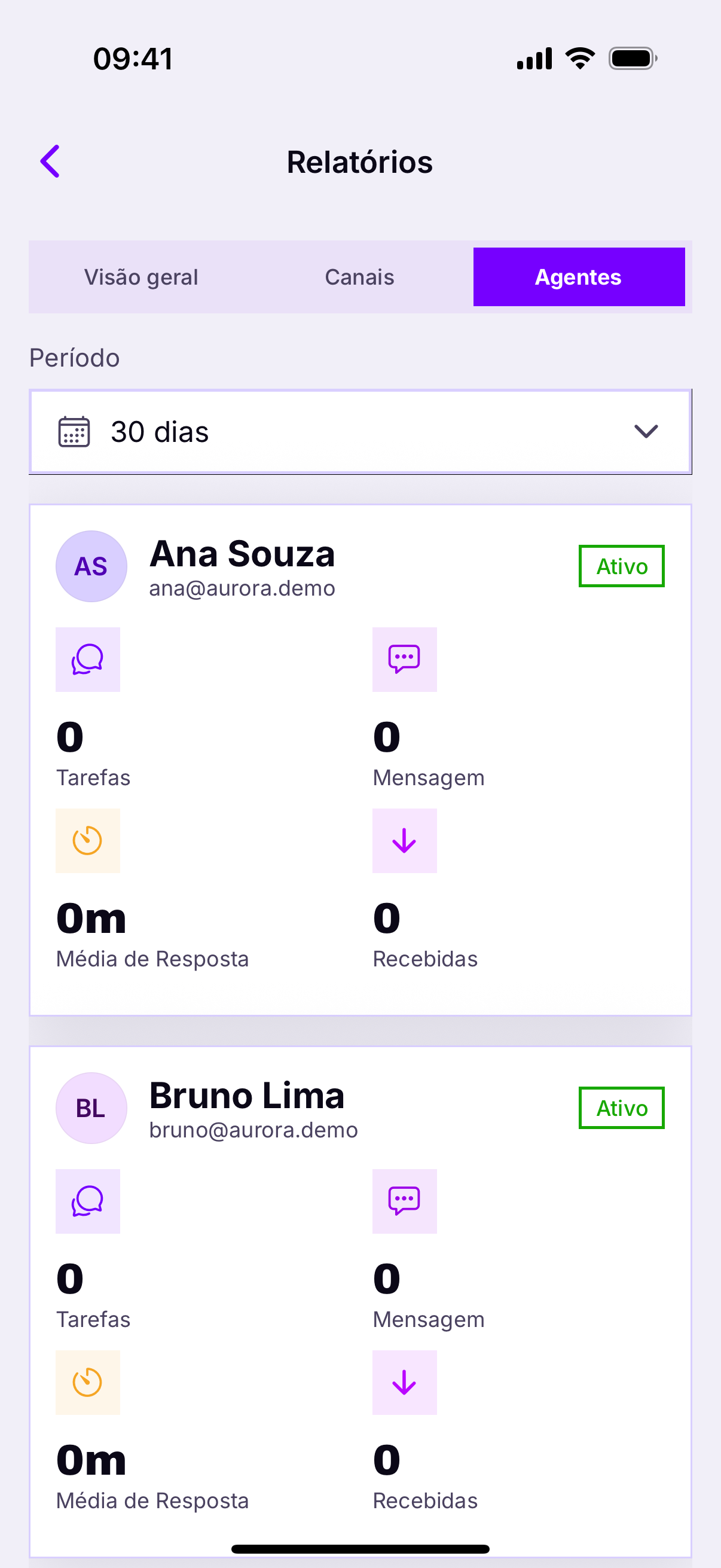 Aba Agentes