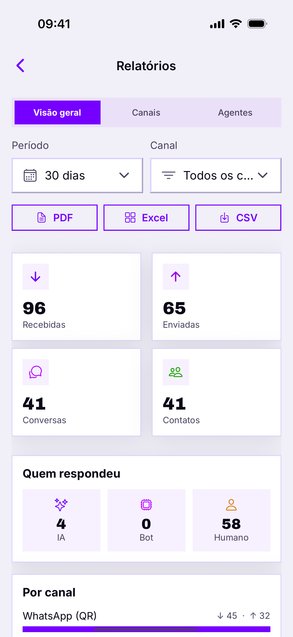 Visão geral