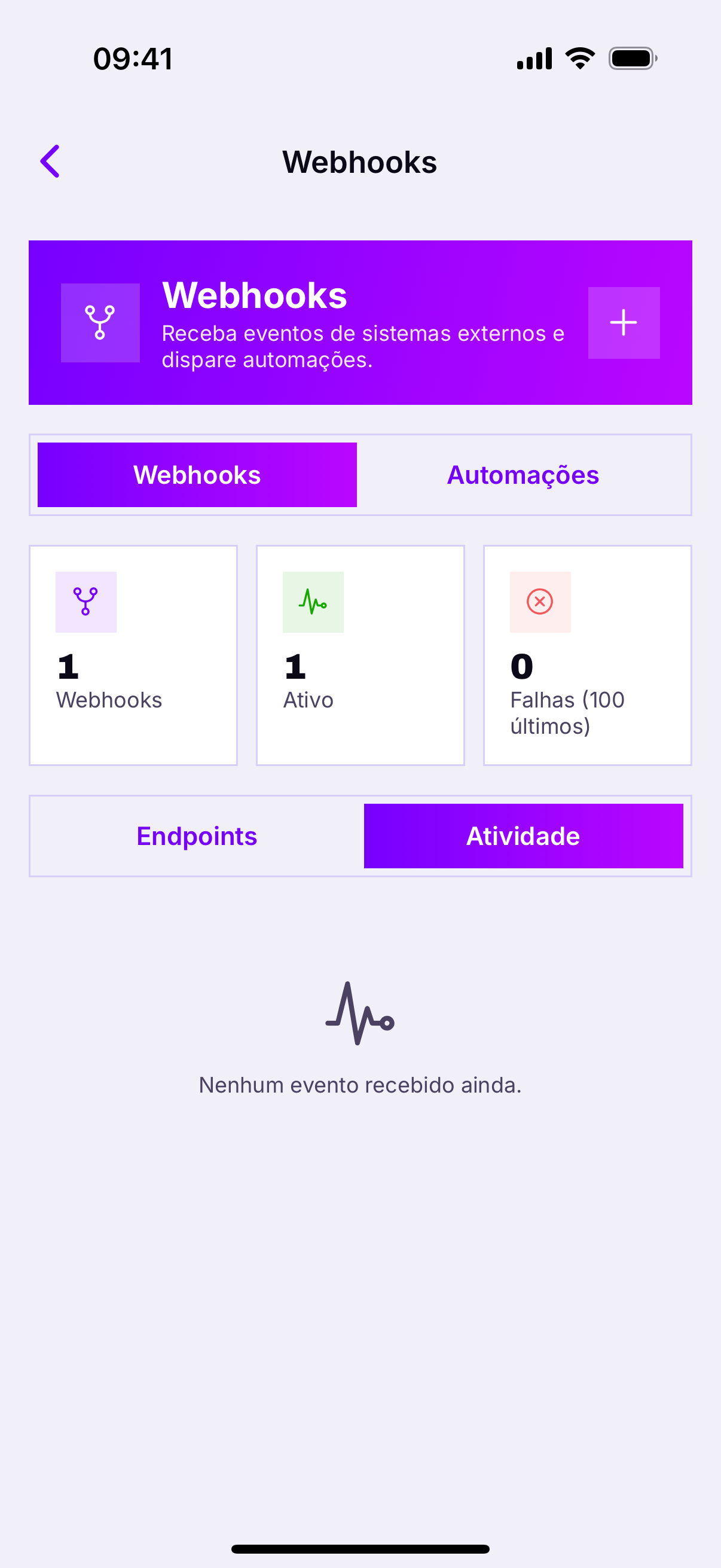 A aba Atividade