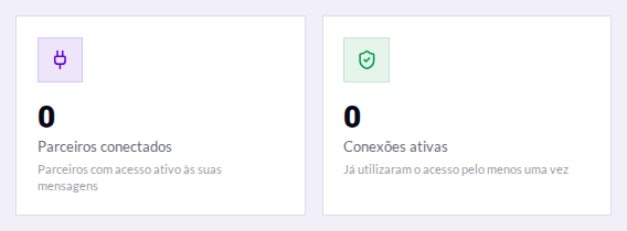 Resumo