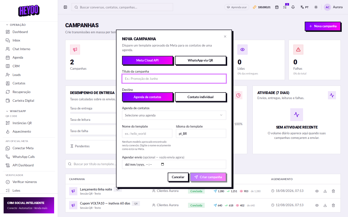 Escolha da agenda