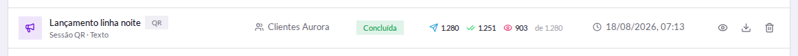 Linha de campanha