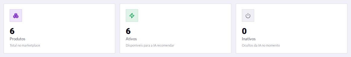 Resumo do catálogo