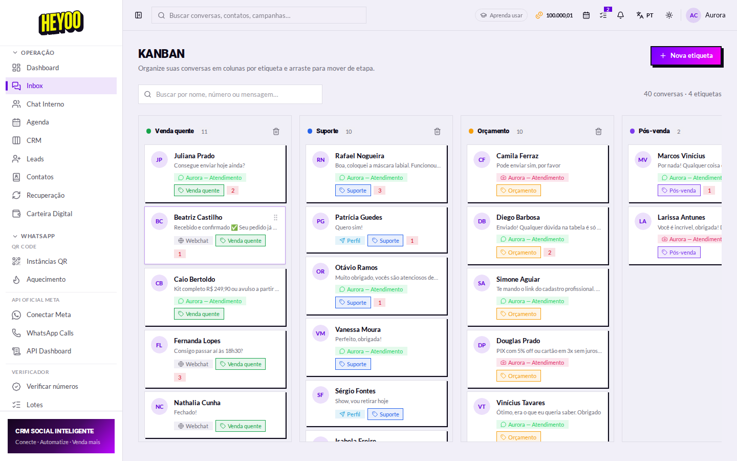 Etiquetas como colunas do Kanban
