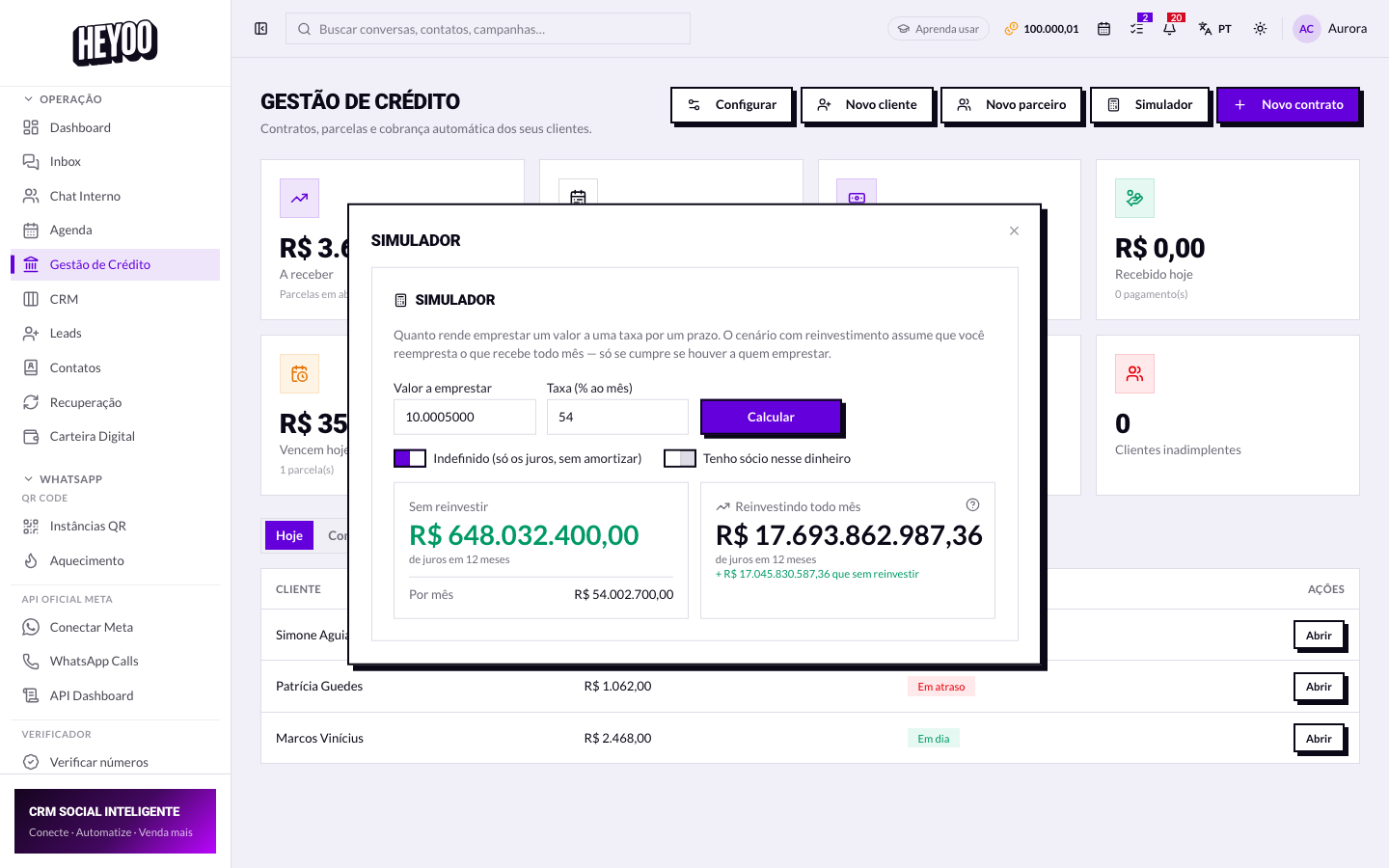 Resultado da simulação