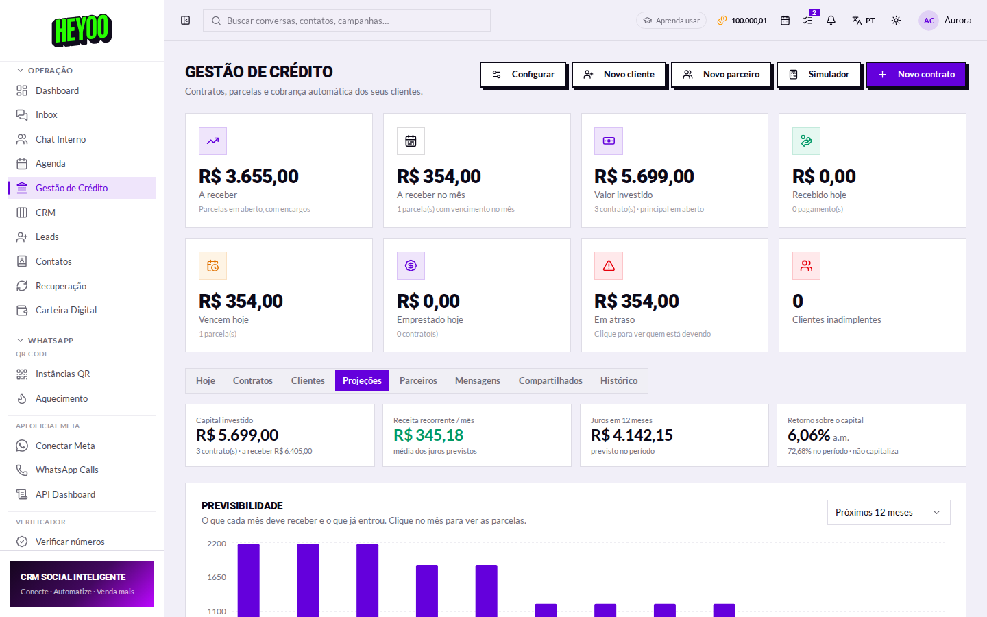 Aba de projeções