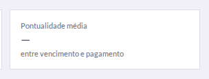 Pontualidade média