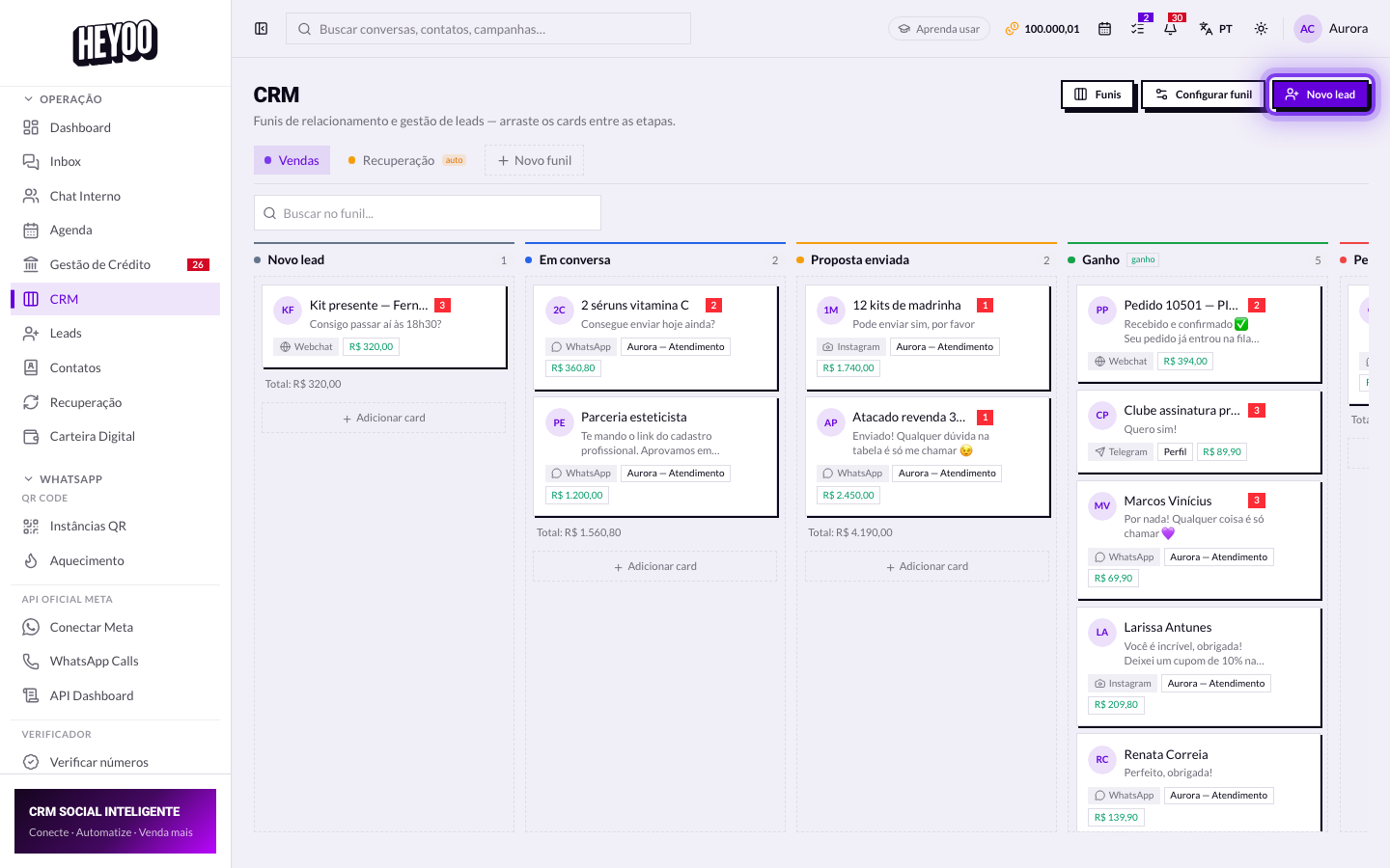 Funil de vendas do CRM