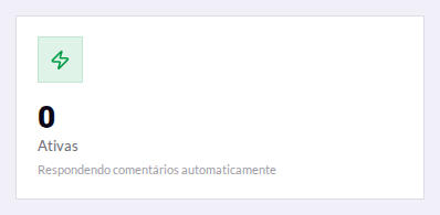 Ligar