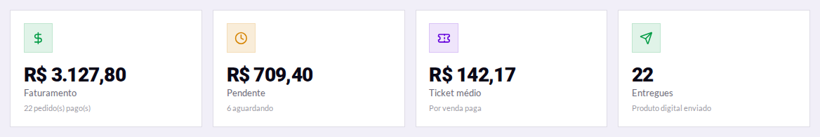 Totais
