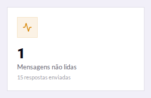 Mensagens não lidas