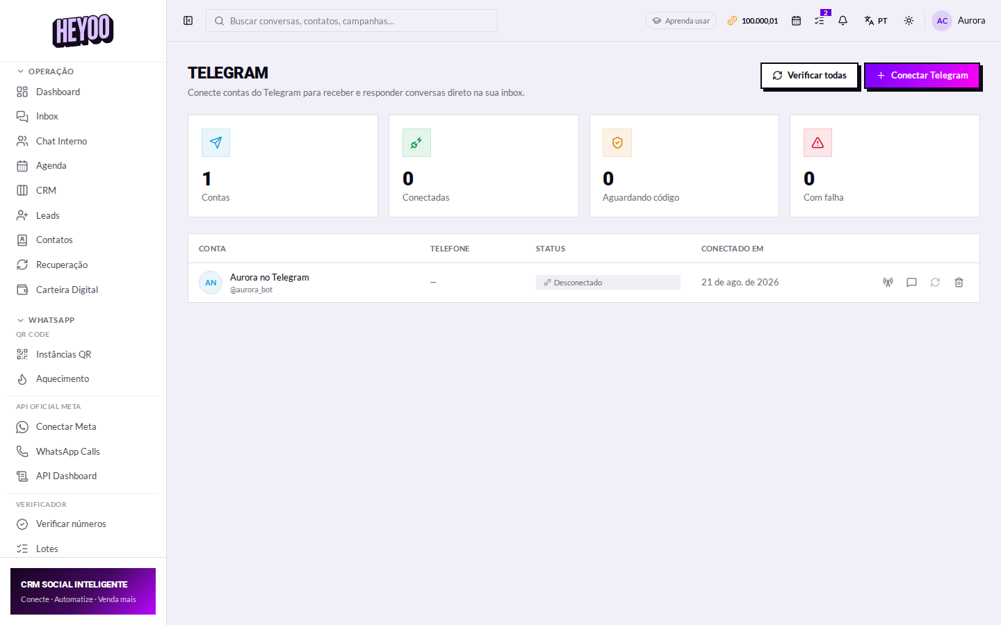 Contas do Telegram conectadas