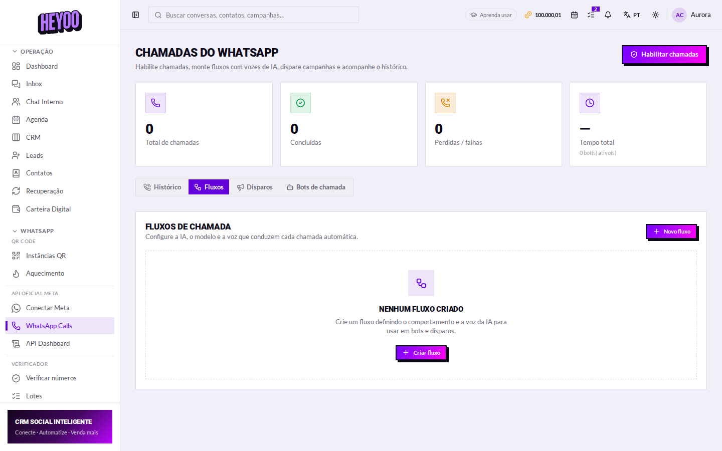 Fluxos de chamada