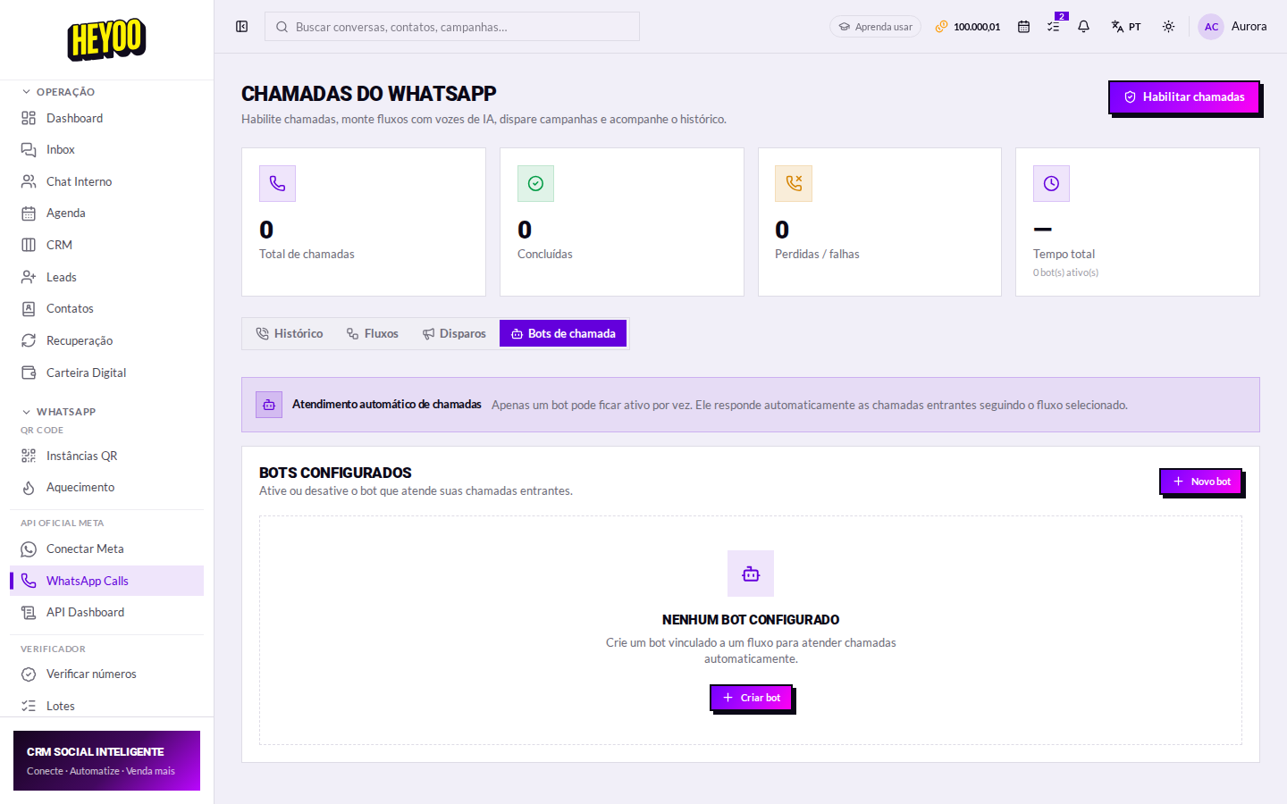 Aba de bots de chamada