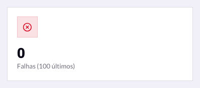 Atividade
