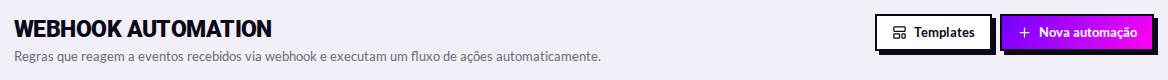 Fluxo de ações